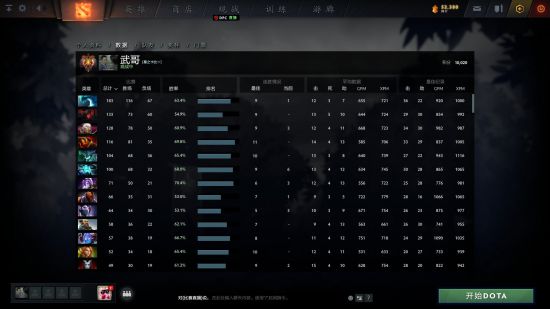 皮卡丘的新魔力助力一周狂赚0.14亿